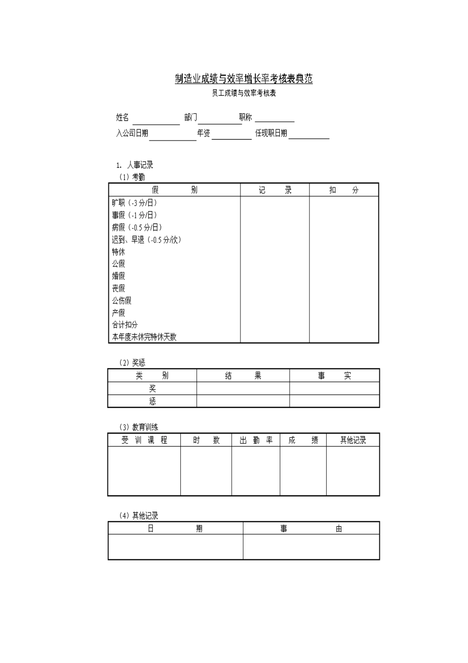 员工成长与效率考核表_第2页