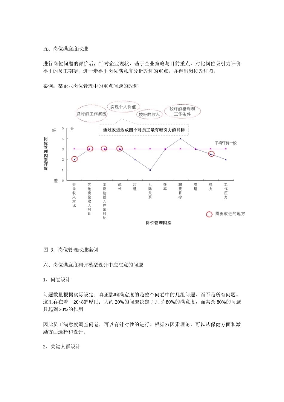 如何进行岗位满意度测评（2）_第3页