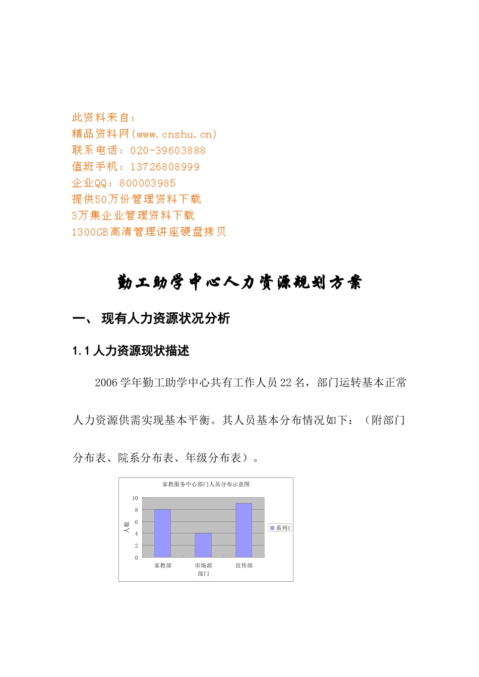 勤工助学中心人力资源规划方案概述_第1页