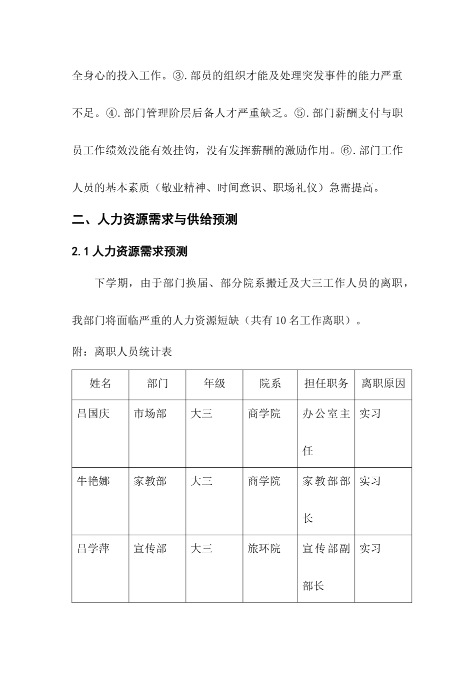 勤工助学中心人力资源规划方案概述_第3页