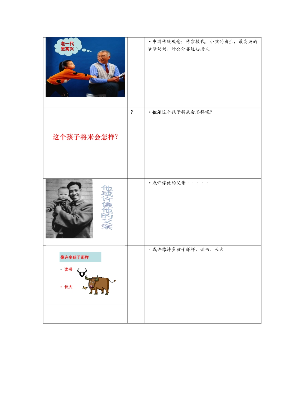 人生定位讲师操作指引_第3页