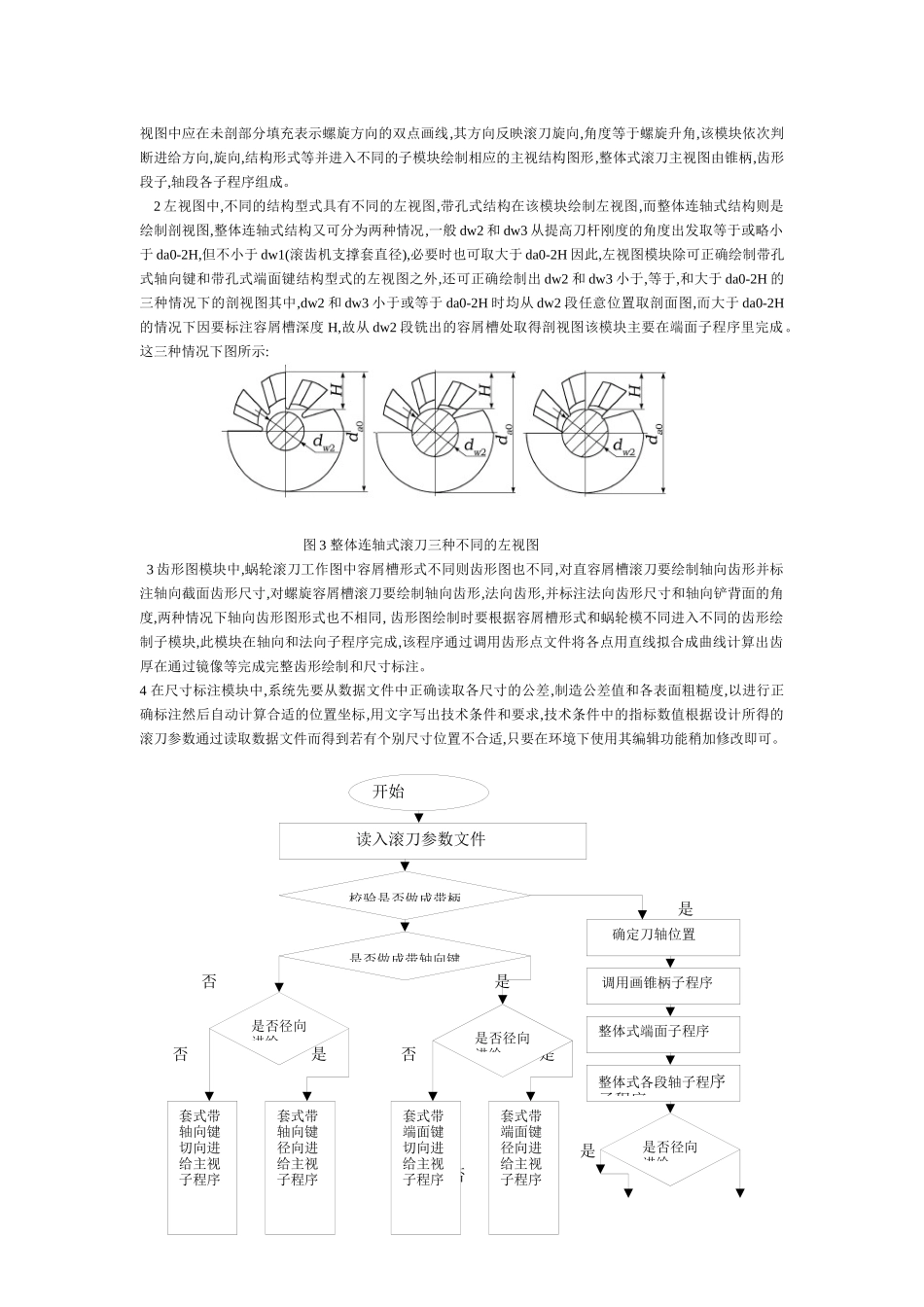 人力资源-AutoCAD2004环境蜗轮滚刀的计算机辅助设计_第3页