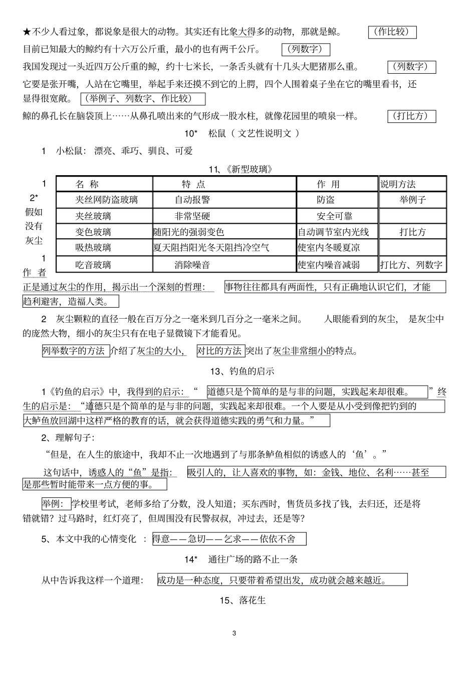 人教版五年级上册语文复习资料最后版_第3页