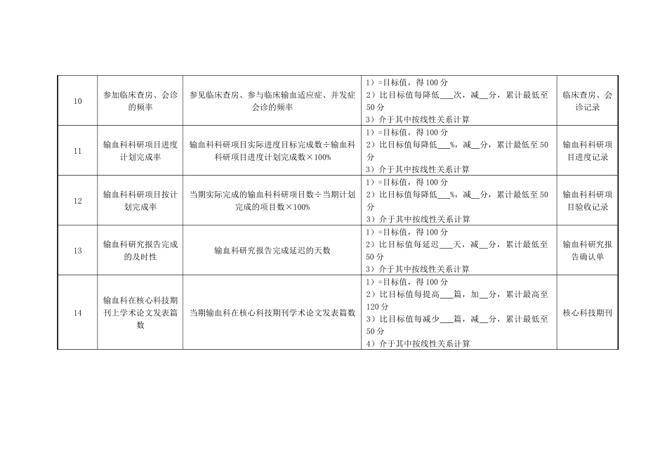 医院输血科主任绩效考核指标_第3页