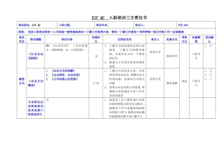 入职培训三方责任书(DIP QC)