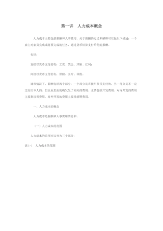 人力成本分析与控制方法