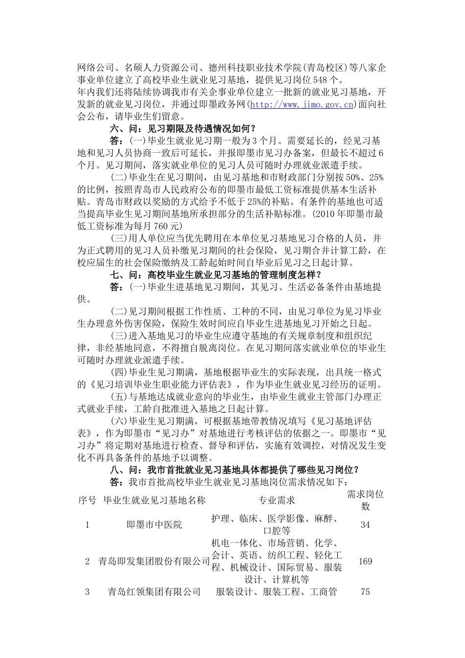 人力资源-XXXX年即墨市高校毕业生创业就业政策指南_第3页