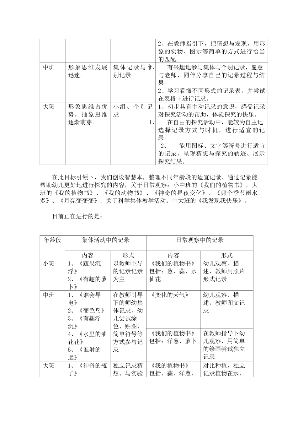 小小智慧本中期汇报整理_第2页