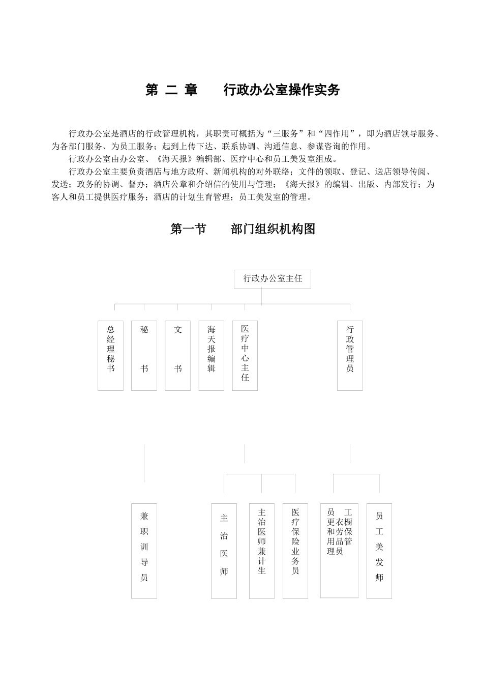 人力资源-4行政办管理大全(修改)_第1页