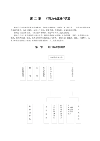 人力资源-4行政办管理大全(修改)