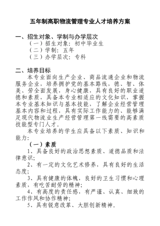 人力资源-1物流管理专业人才培养方案