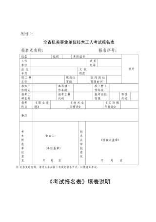 四川省宜宾市人事局（专技科）稿纸