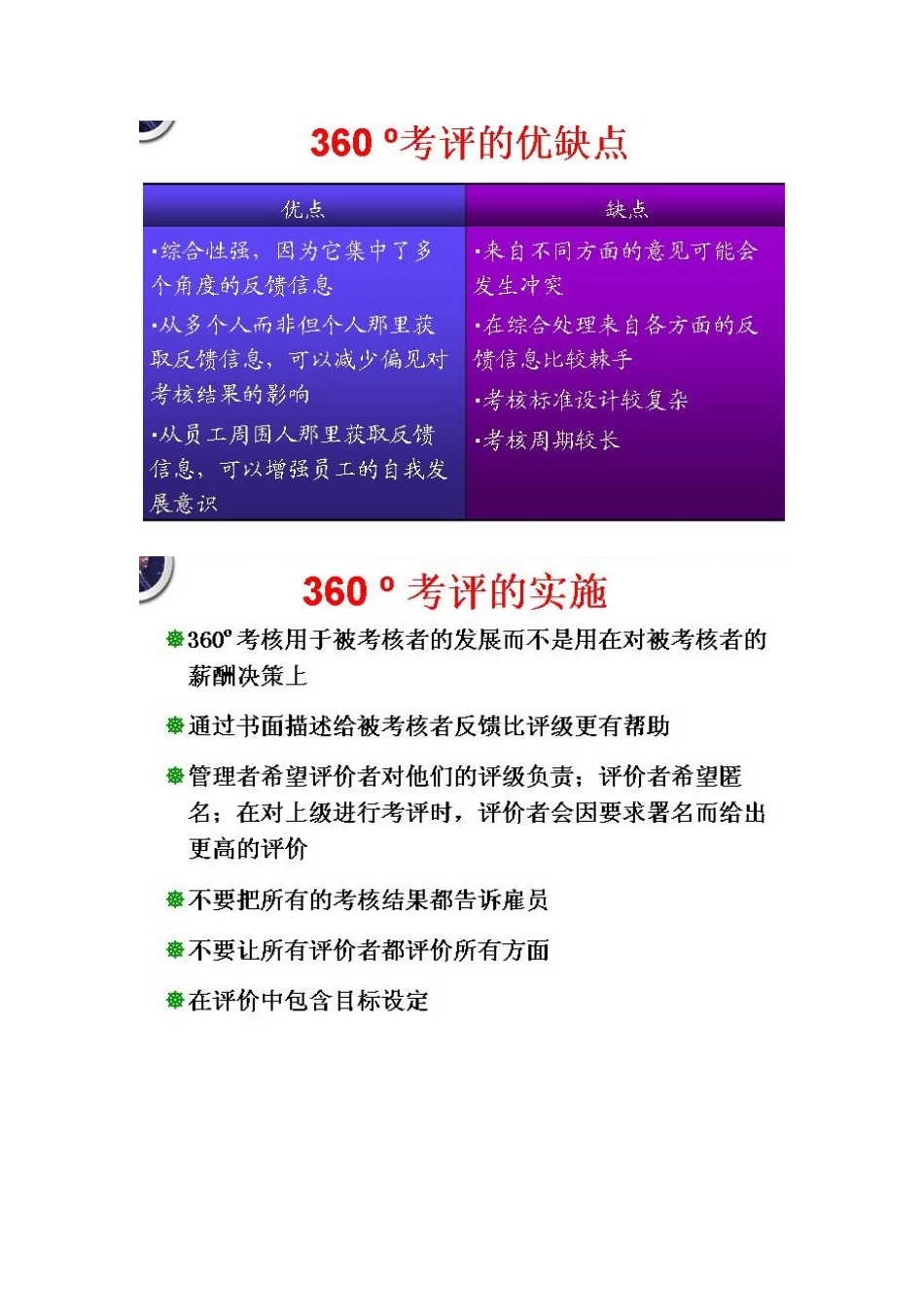 人力资源-HR十大工具之八：360度评估_第3页