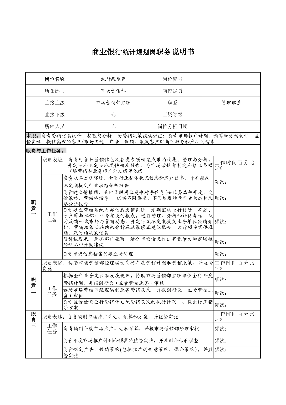 商业银行统计规划岗职务说明书_第1页