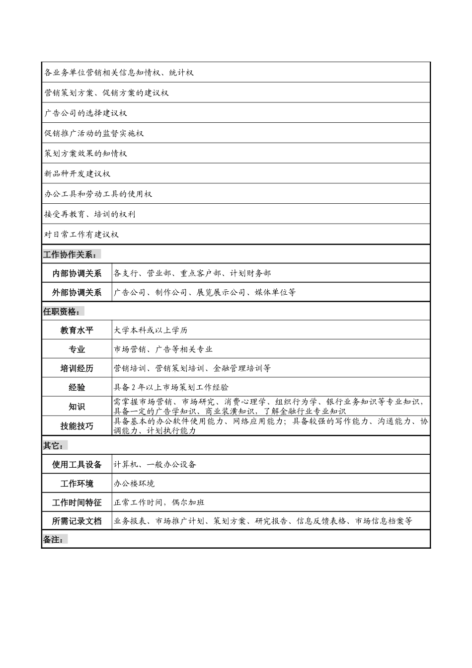 商业银行统计规划岗职务说明书_第3页