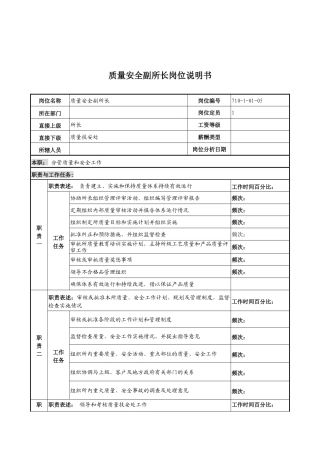 中船重工研究所质量安全副所长岗位说明书
