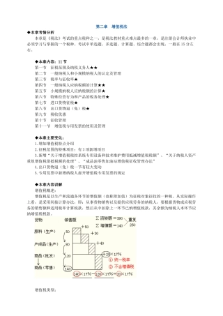 增值税培训讲义