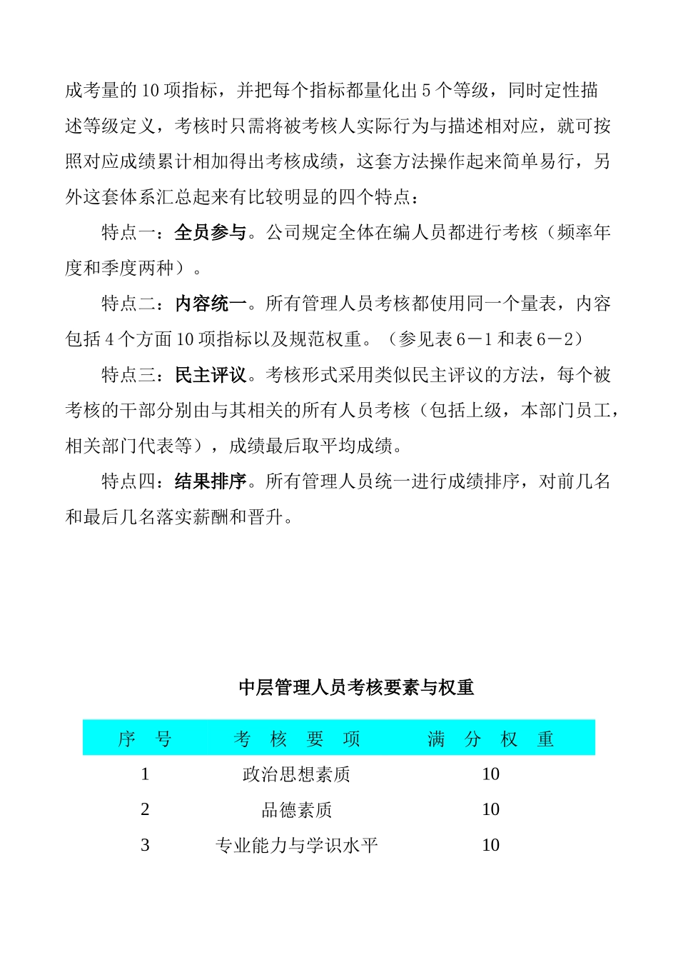 人力资源总监绩效评估的方法_第2页
