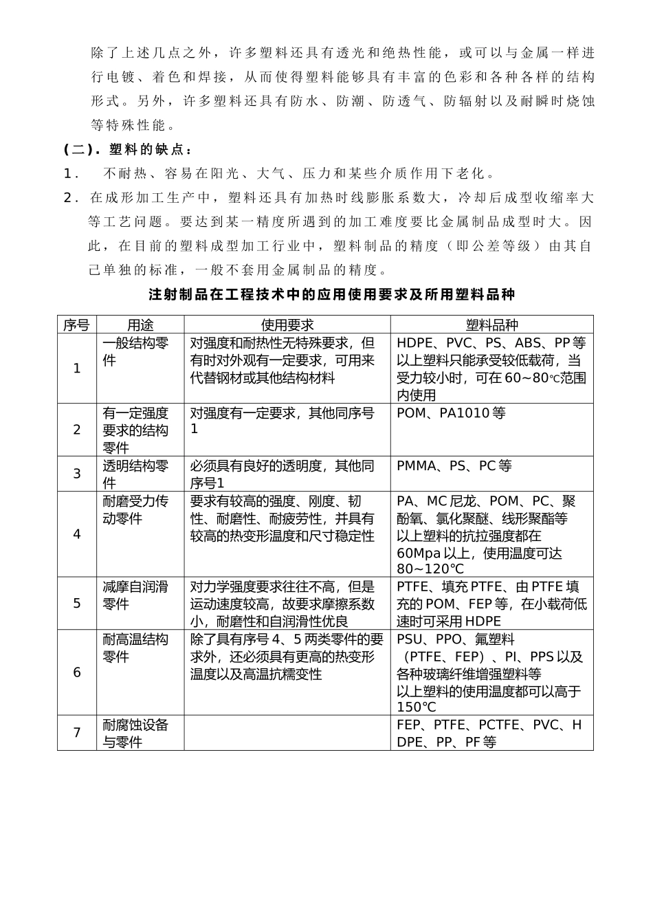 人力资源-PE工程培训范本_第2页