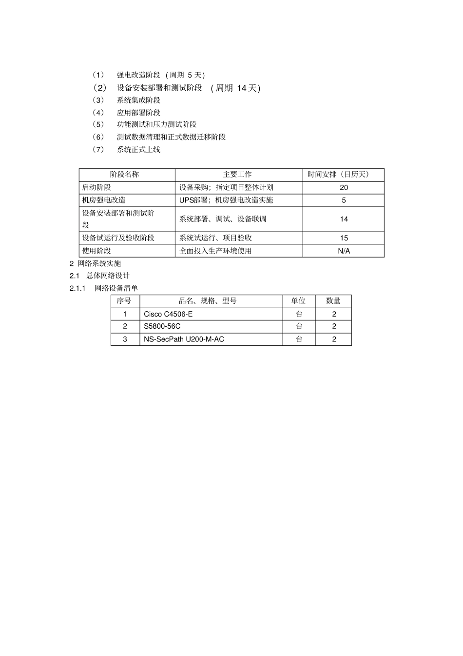 信息系统集成及项目实施方案(典型案例)_第2页