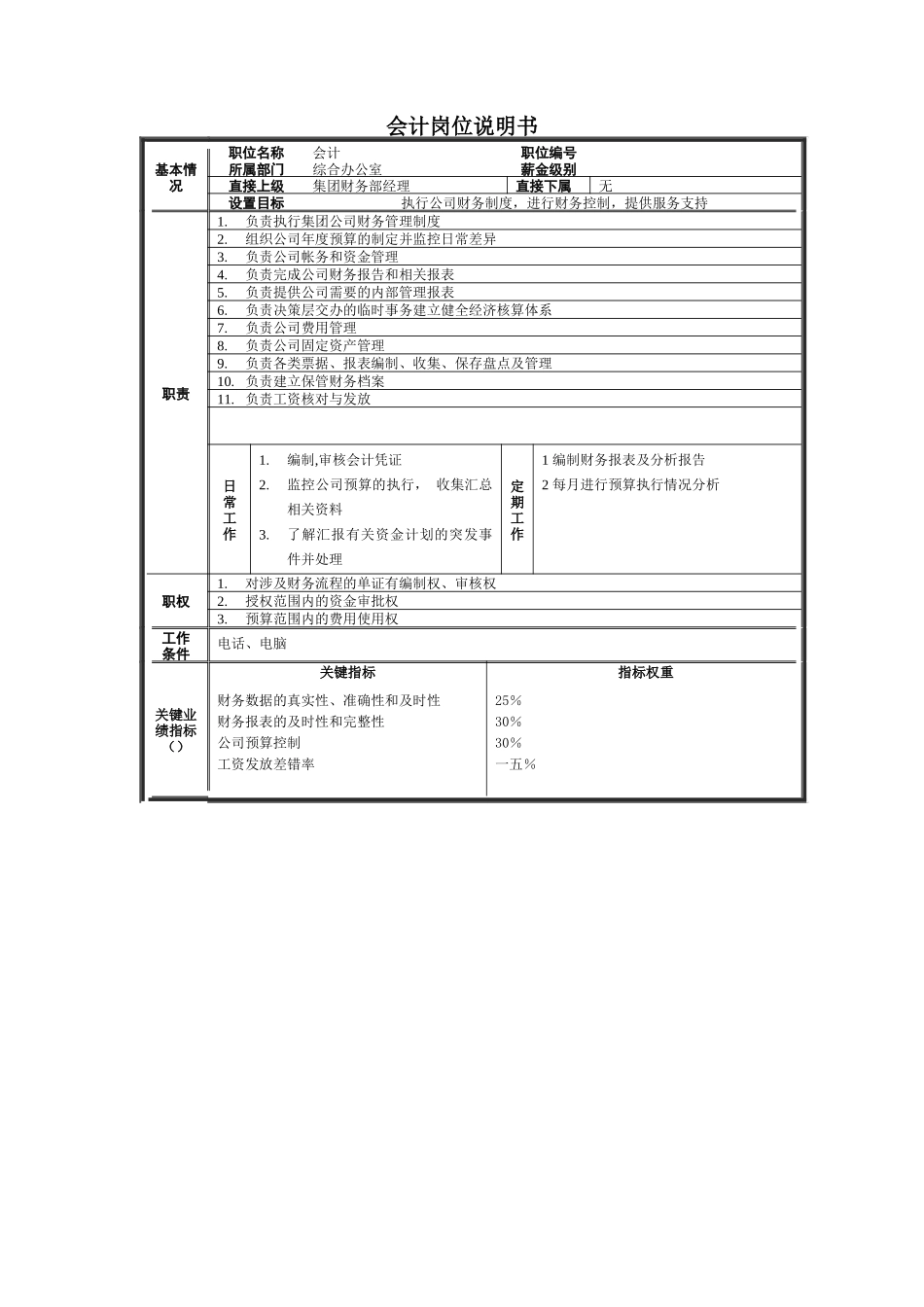 上海贝发复旦研究中心岗位说明书_第3页