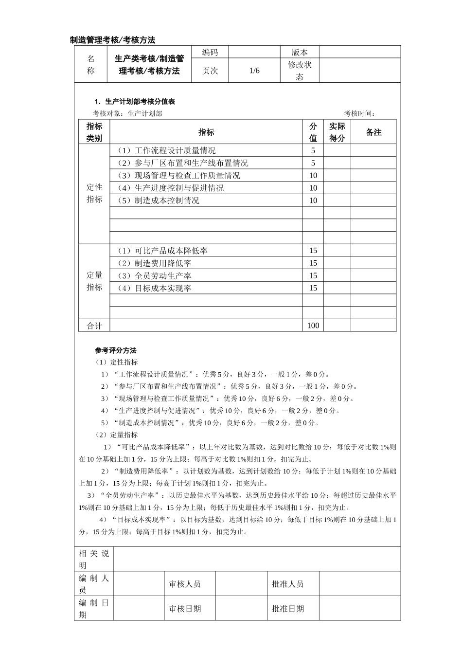 制造管理考核考核方法_第1页