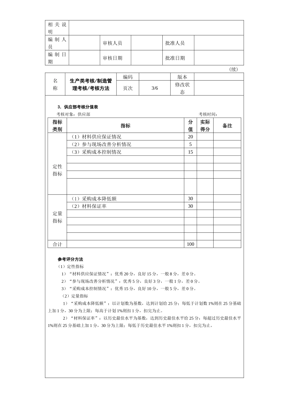 制造管理考核考核方法_第3页