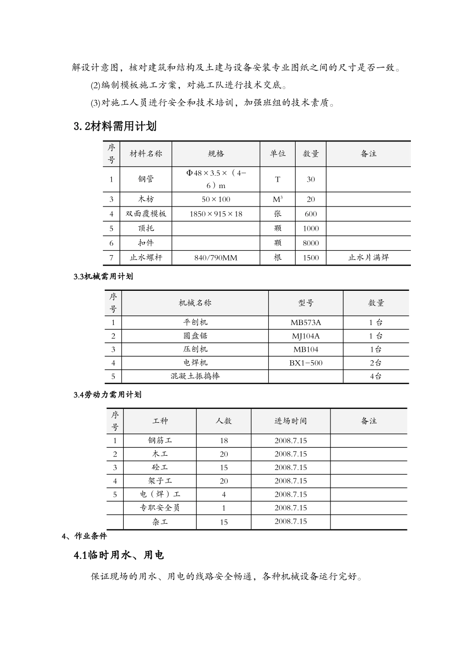 人力资源-(消防水池施工方案)(27页)_第2页