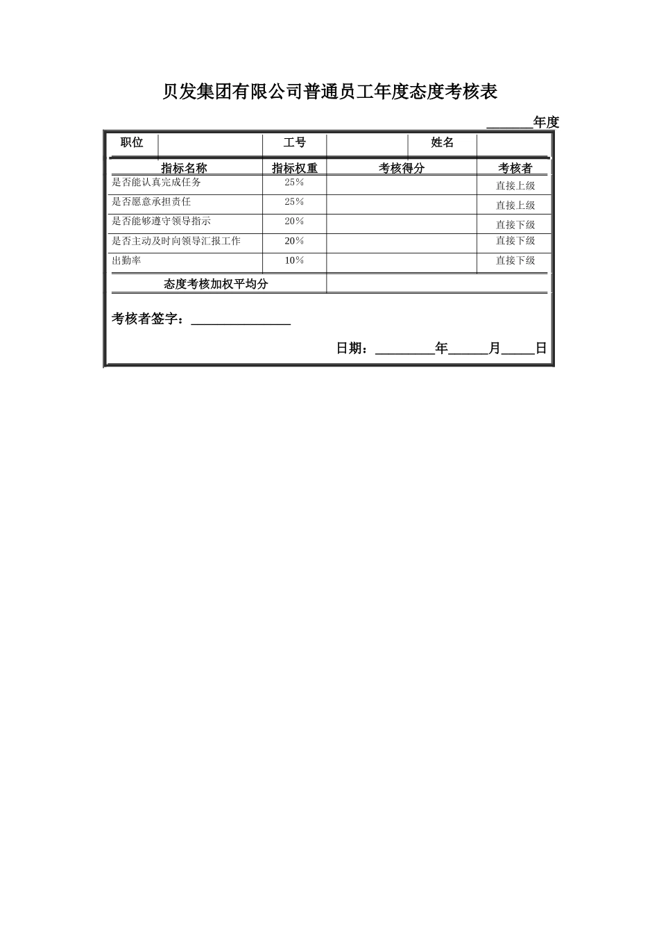 宁波贝发集团有限公司普通员工年度考核用表_第3页