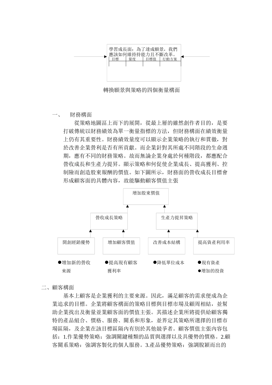 平衡计分卡的运用趋势_第2页