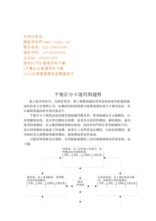 平衡计分卡的运用趋势
