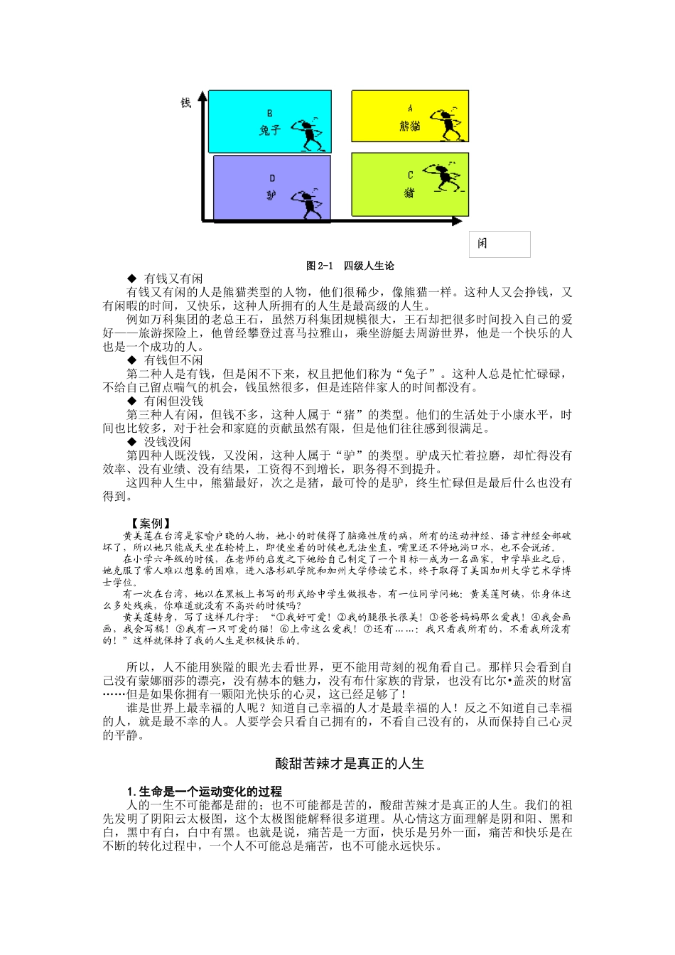 人力资源-4、阳光心态-下_第3页