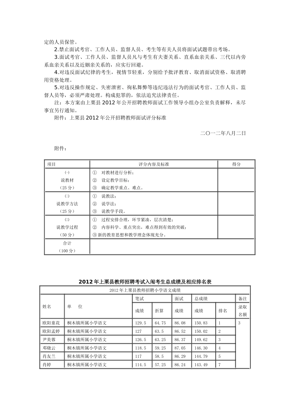 上栗县XXXX年公开招聘中小学教师面试工作方案_第3页