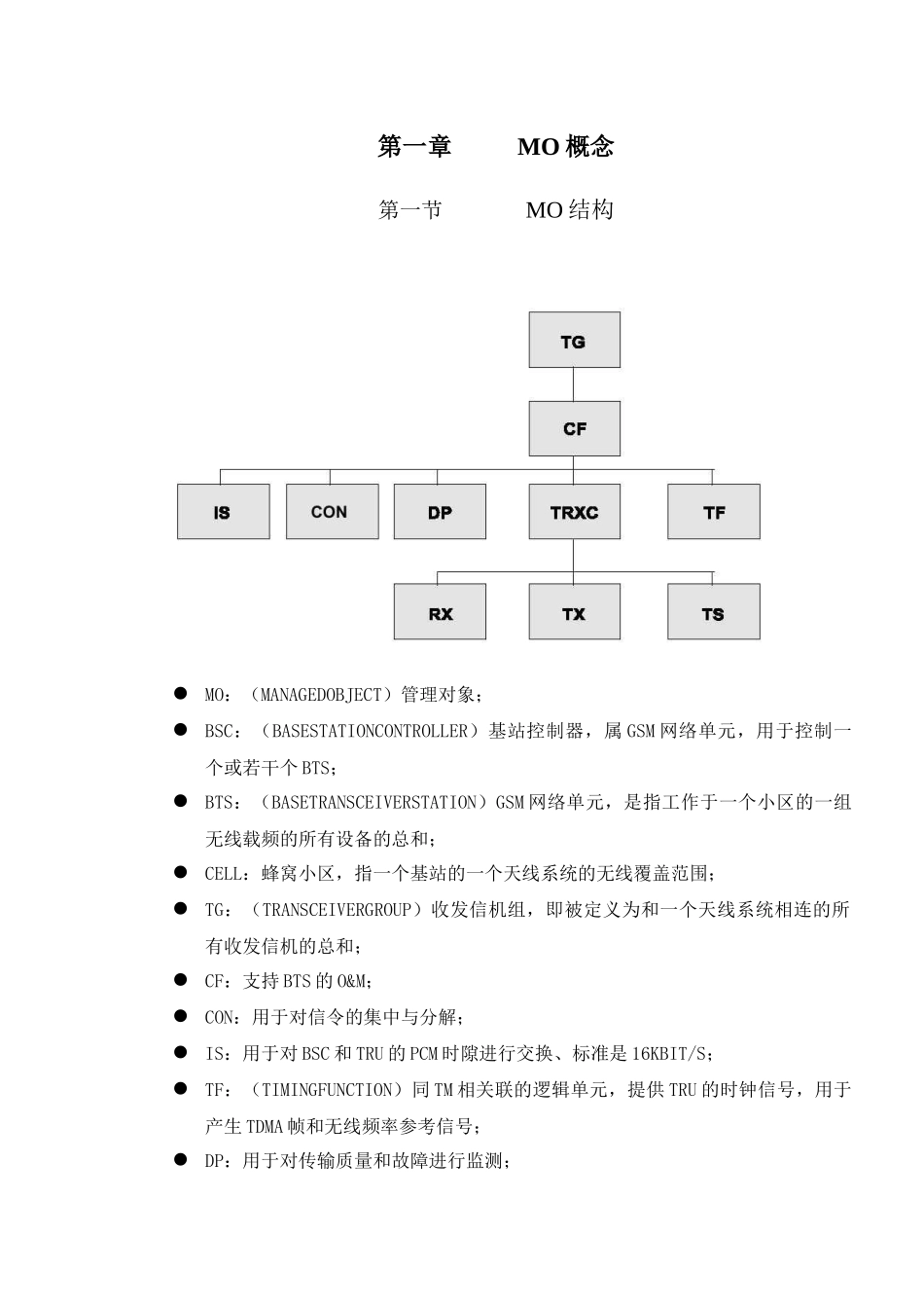 人力资源-CopyofBSC操作维护手册终稿_第2页