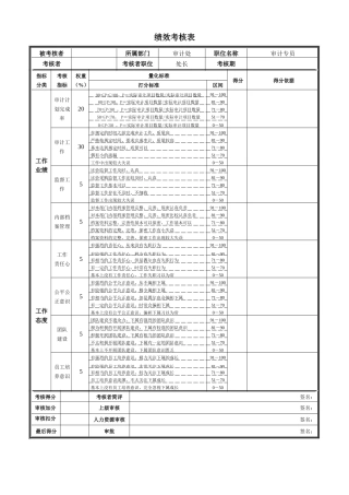审计专员绩效考核表