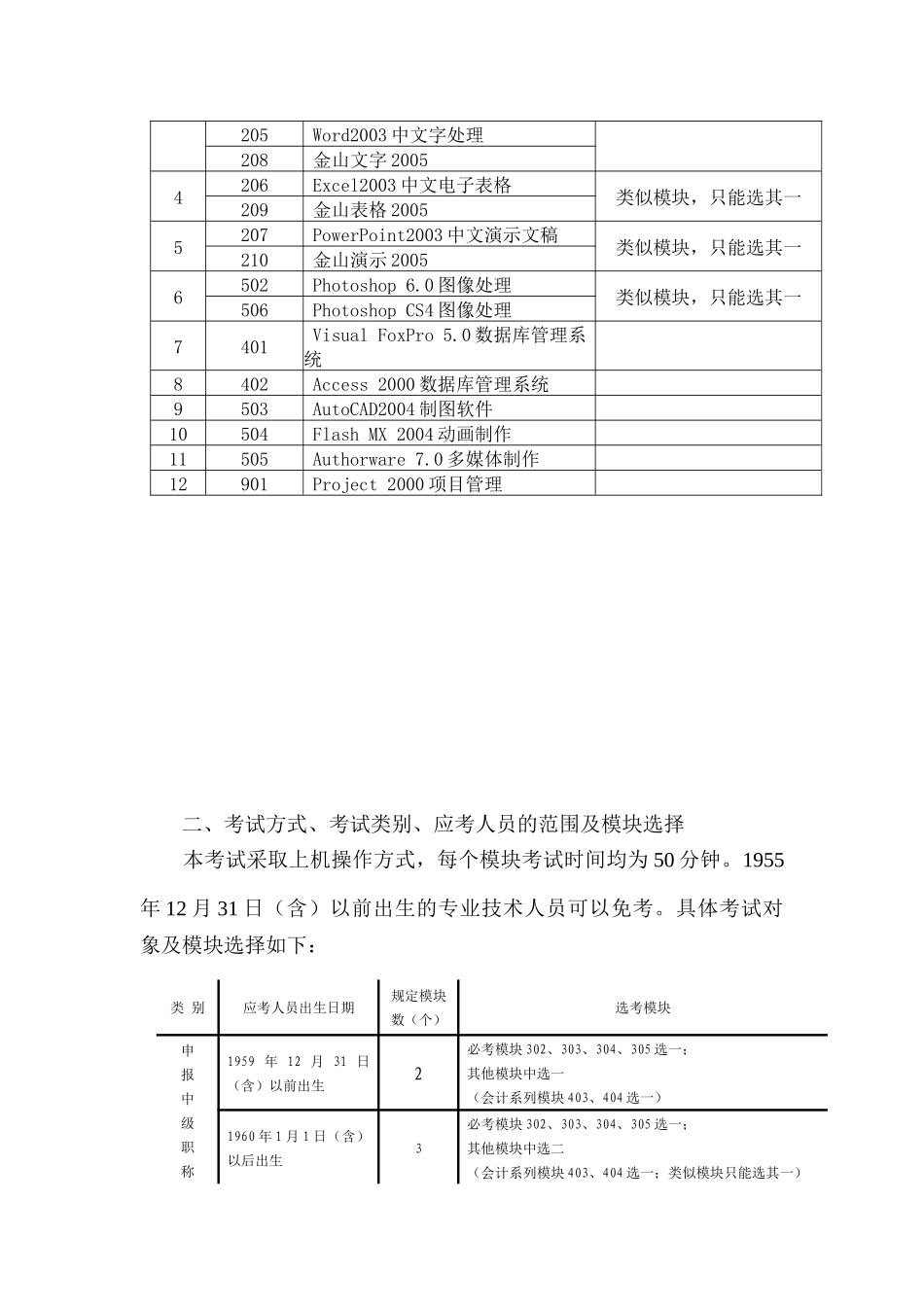 上海市职业能力考试院_第2页