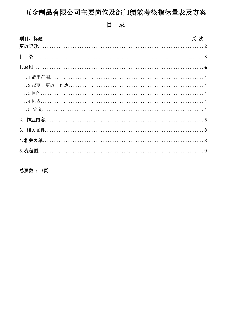 五金制品公司主要岗位及部门绩效考核指标_第3页