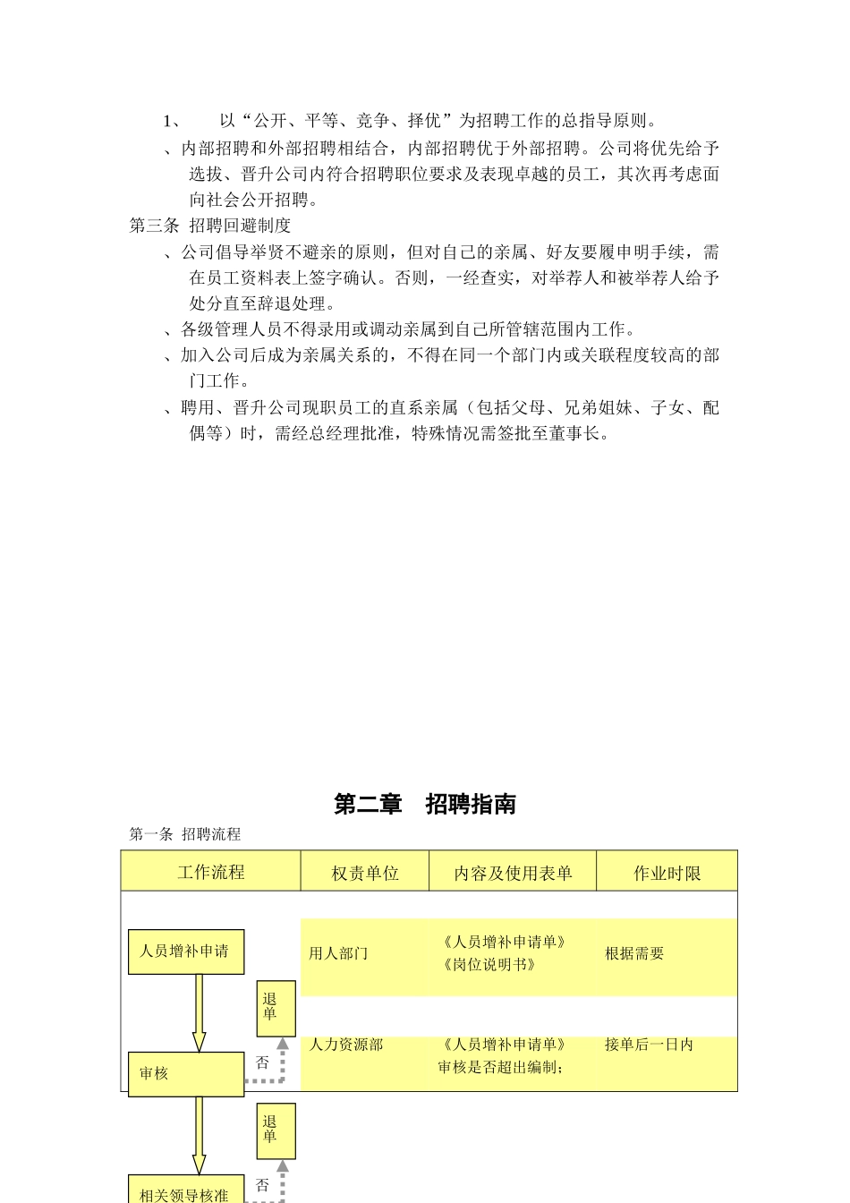 人力资源-(手册)大型集团最新招聘手册(25页)_第3页