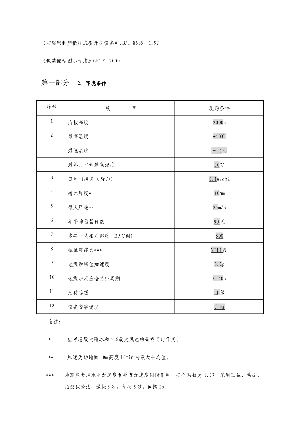 云南大学化学与材料学院实验室消防改造_第2页