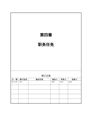 人力资源-VANKE-HR-D003职务任免