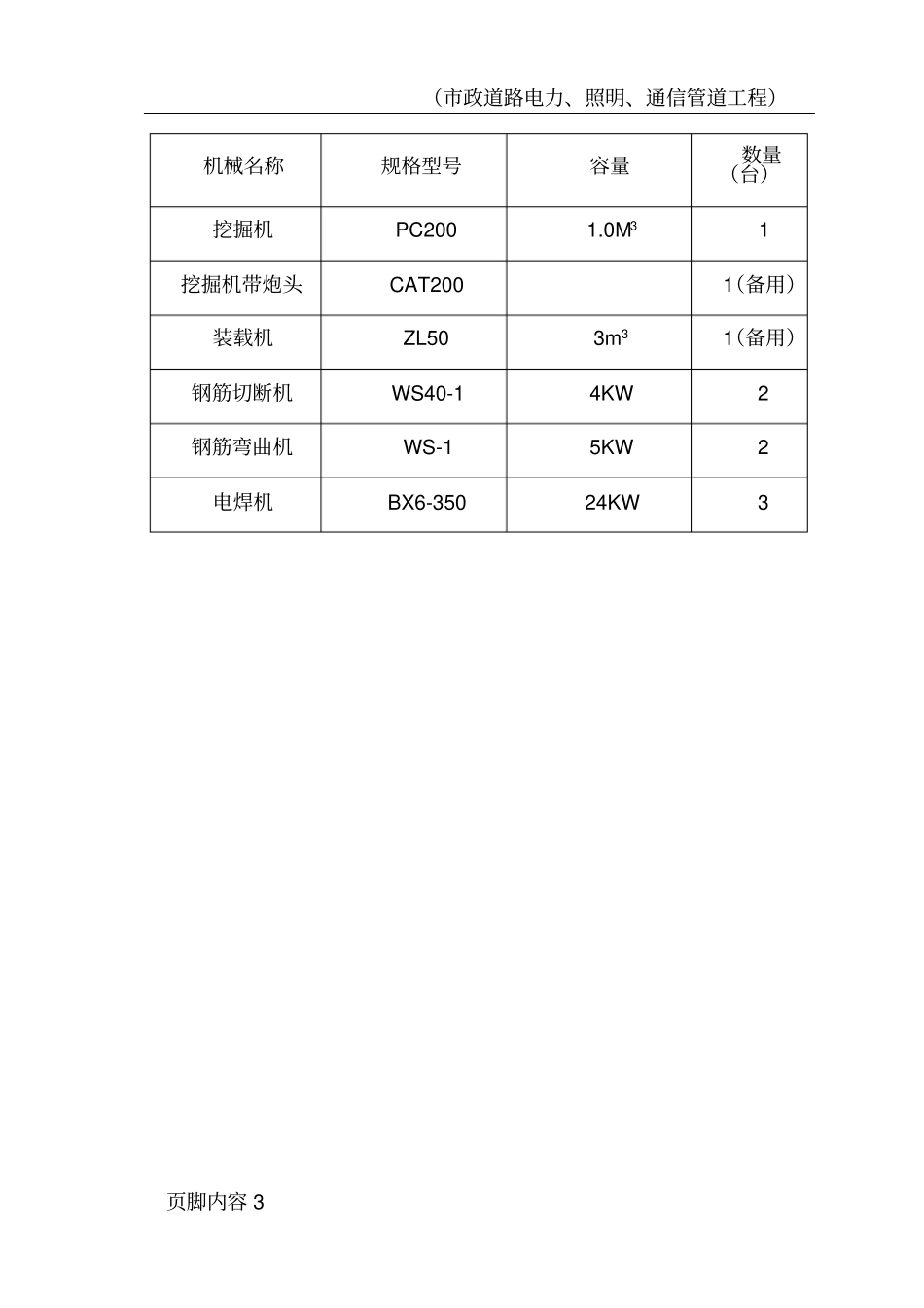 市政道路电力、照明、通信管道工程施工方案_第3页