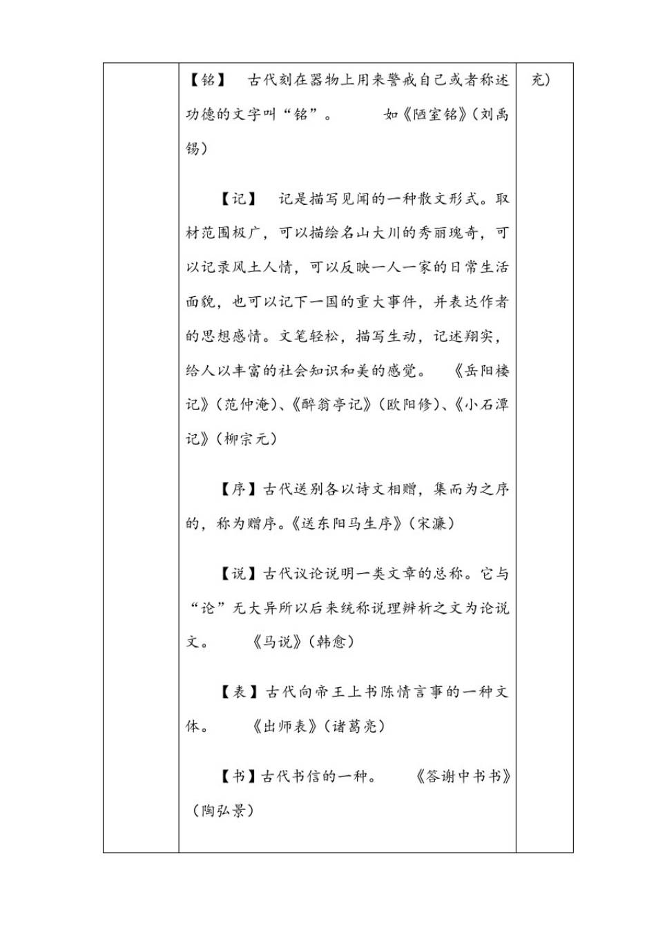 文学常识教案_第2页