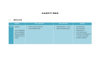 企业通用KPI指标库---培训前沿