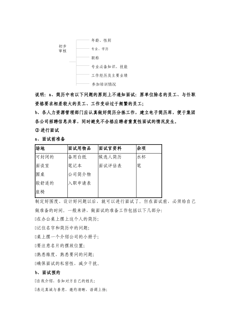 人力资源-HR必备-招聘操作全套手册_第3页