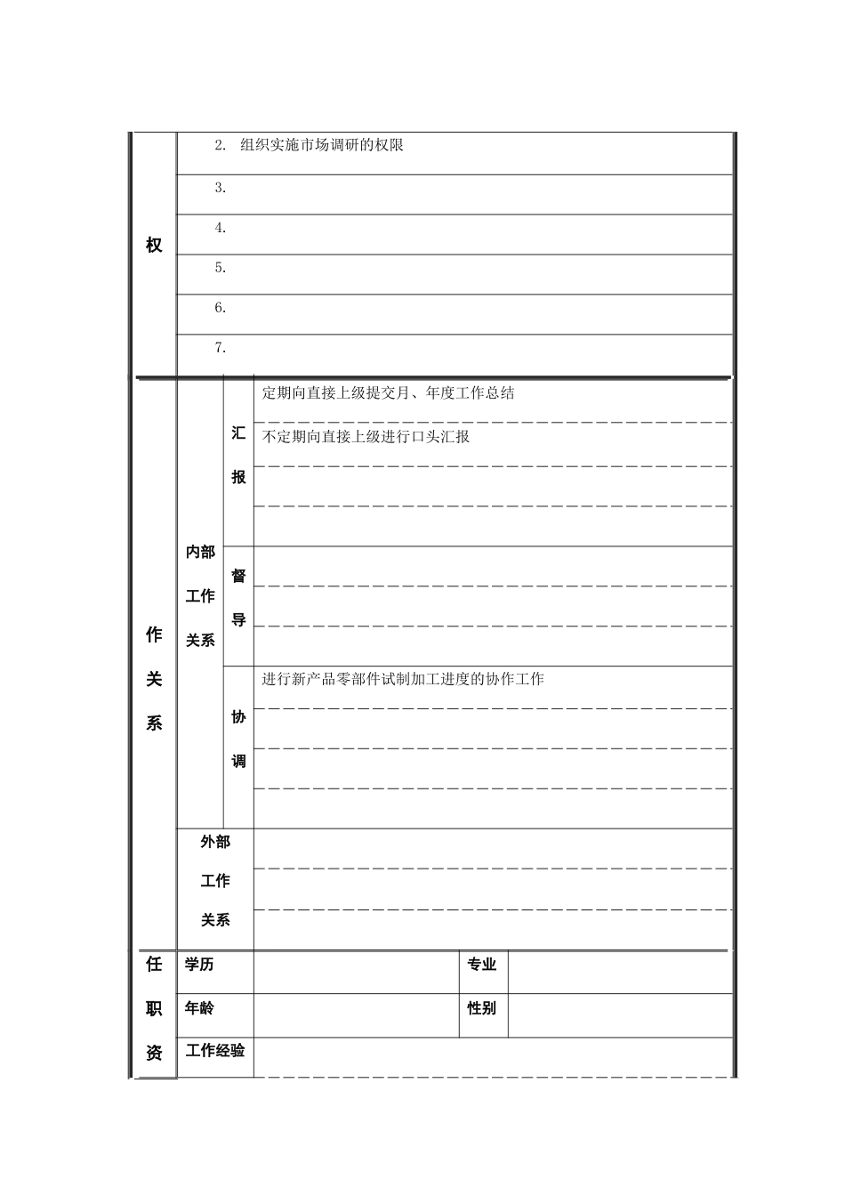 市场情报员职务说明书_第2页