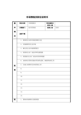 市场情报员职务说明书