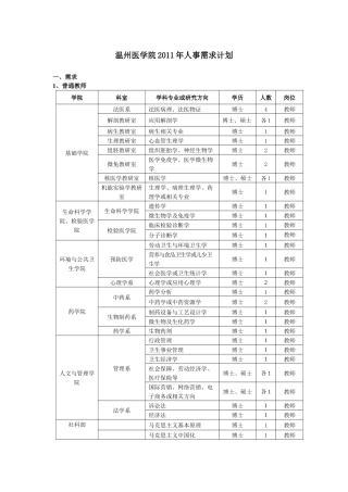 下载招聘文档-careershufeeducn