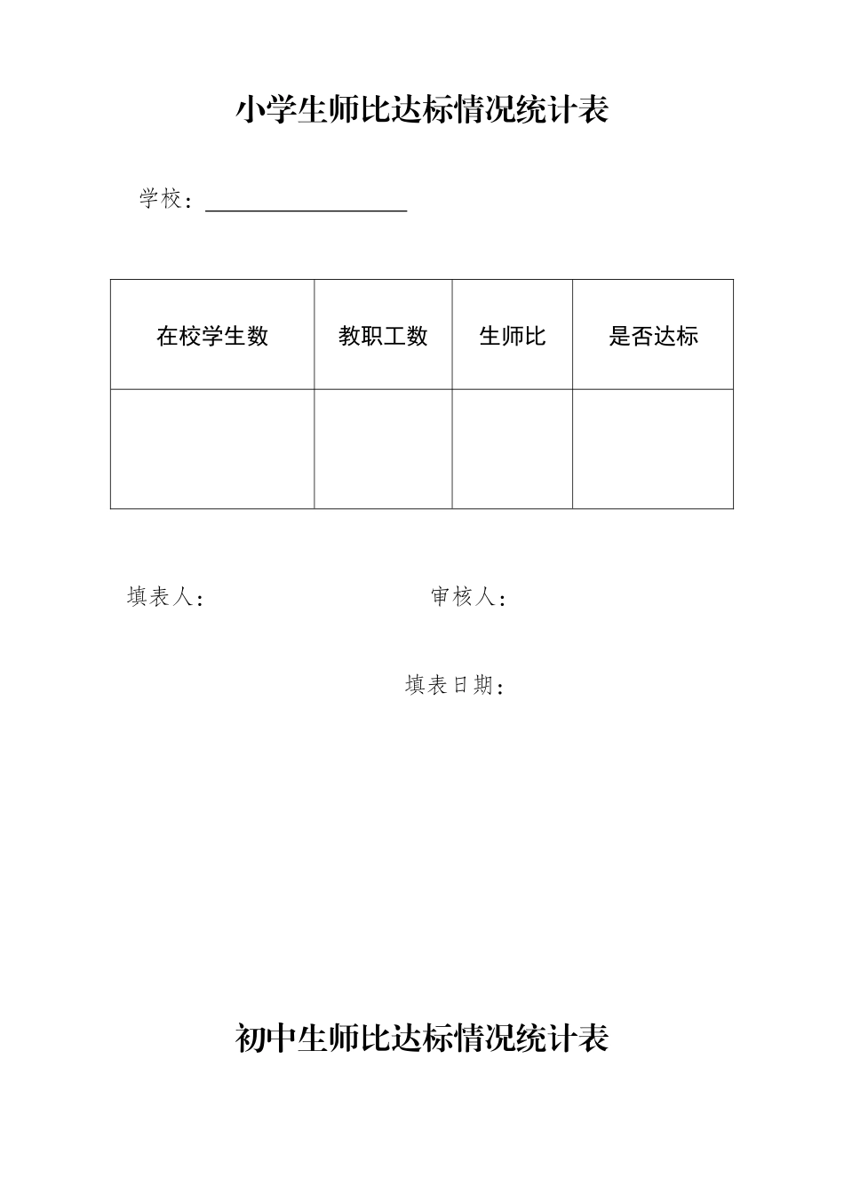 人力资源-(一)(学校表格)办学基本标准(大足人事科XXXX324修改)_第1页