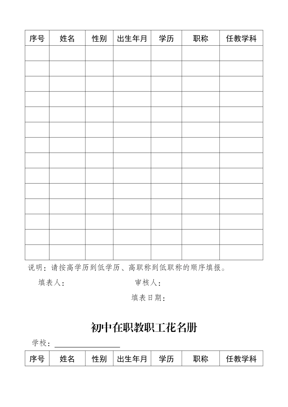 人力资源-(一)(学校表格)办学基本标准(大足人事科XXXX324修改)_第3页