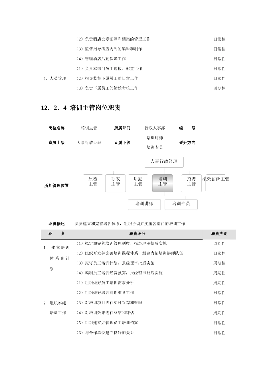 人事行政部考核_第3页